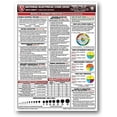 thumbnail image 2 of Set of 2 National Electrical Code 2020 NFPA 70 with BBI Fast TAB with Quick Card, 2 of 4