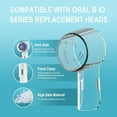 thumbnail image 5 of 6 Pack Toothbrush Heads Dustproof Cover Compatible with Oral B, Fits for Oral-B iO Series, Pro 1000, 1500, 5000, 7500 Electric Toothbrush, Protects Brush Head and Convenient Travel, 5 of 13