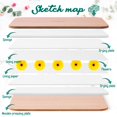 View all media