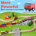 thumbnail image 3 of Train Locomotive à Batterie Tiny Land - Train Puissant Compatible avec Pistes en Bois et Trains - Jouets pour Tout-Petits - Rouge, 3 of 4