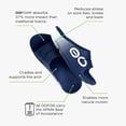 thumbnail image 4 of Recovery Slide OOFOS ooAhh Sport Navy Matrix, talla 9/7, 4 of 7