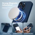 thumbnail image 2 of Funda de teléfono SuydanBox de silicona magnética para iPhone 16 Pro, 2 of 9