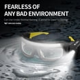 thumbnail image 4 of Linterna frontal recargable IgniteHaul con gafas LED de 800 lúmenes, 4 of 9