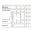 thumbnail image 4 of 24V 36V 48V 60V BMS 6-17S 35A 50A 80A 120A 150A 3.7V Li-ion Battery Protection Board/Lifepo4 Battery Protection Board ,Long Lasting, 4 of 6
