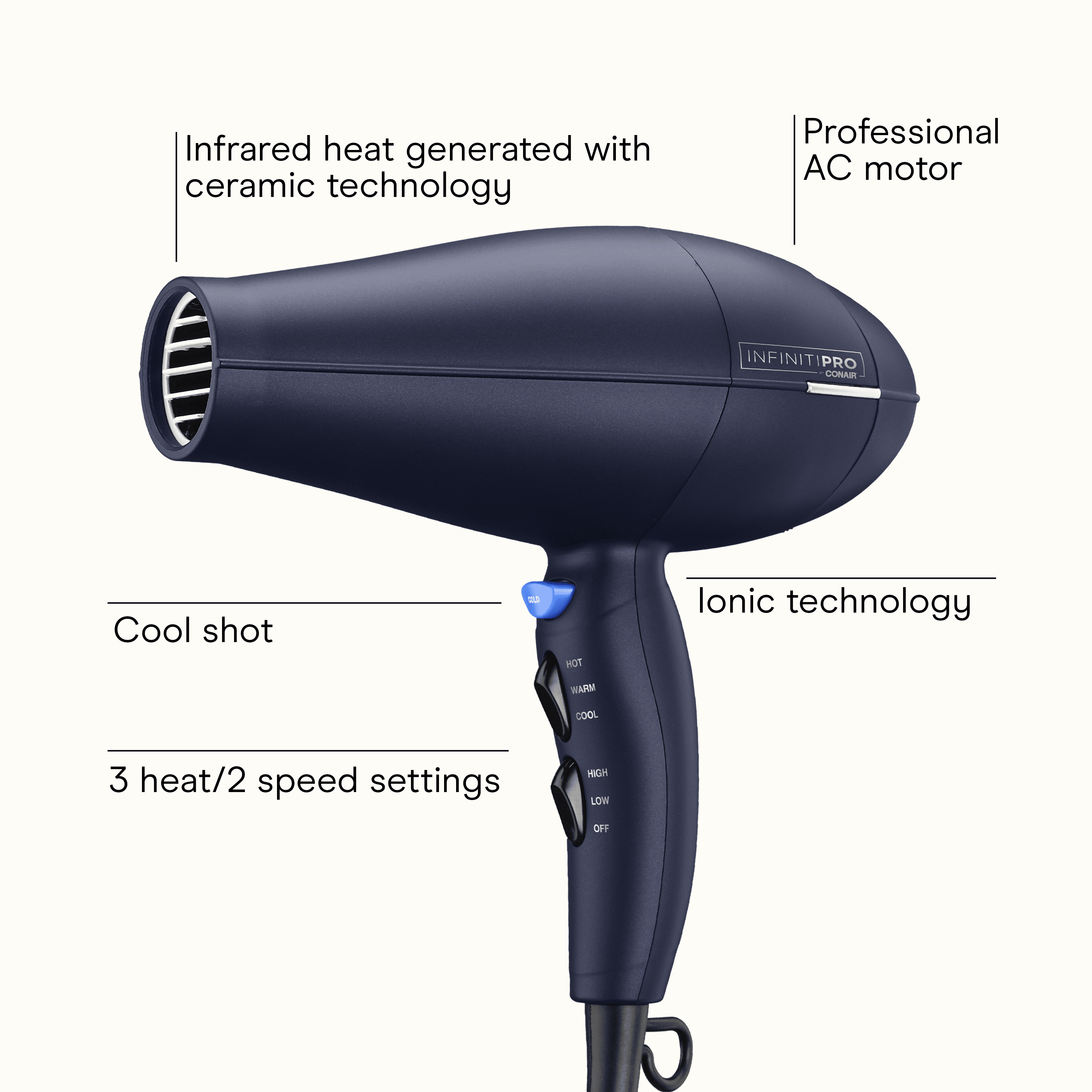 INFINITI PRO CONAIR Natural Texture Hair Dryer, Adjustable Diffuser and Concentrator