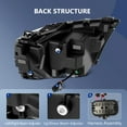 thumbnail image 3 of ECCPP Headlights Assembly For Ram 1500 2019-2021 Driver and Passenger Side, 3 of 5