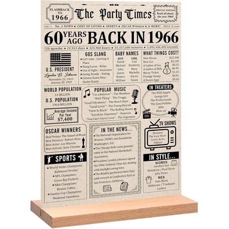 60th Birthday Decorations Women Men Vintage Back in 1966 Birthday Poster Acrylic Table Sign with Stand 60th Anniversary Decor Gifts for Men Vintage 60 Year Old Party Supplies Decorations