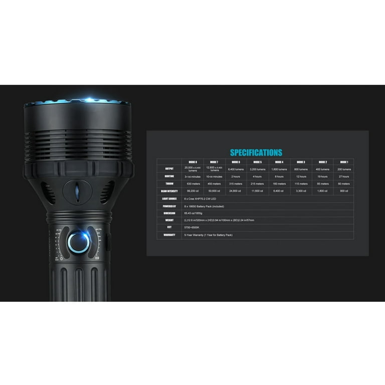 OLIGHT X9R LED 25000 Lumens Flashlight OLIGHT X9R LED 25000 Lumens Flashlight