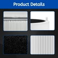 thumbnail image 4 of Nispira 211i Max Replacement Filter For Blue air Blue Pure 211i Max Air Purifier 3-in-1 Activated Carbon Filters, Compare to part # F2MAX. 3 Pack, 4 of 4