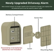 Supplemental Hosmart Alarm Sensor (1 Sensor )
