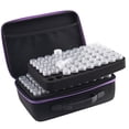 thumbnail image 1 of Estuche de almacenamiento de aceite esencial Caja de almacenamiento de contenedores a prueba de golpes de carcasa dura Esencial Azul jinwen Caja de aceite esencial, 1 of 5