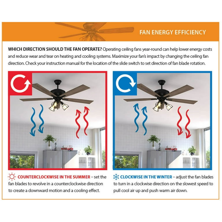 What Direction Does A Ceiling Fan Go In The Summer Shelly Lighting