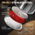 thumbnail image 3 of Tri-Ply Stainless Steel Pots and Pans Set 11 PC, 18/10 Stainless Steel Cookware Set with Steamer Insert, Kitchen Induction Cookware Sets with Stay Cool Ergonomic Handles, Dishwasher, Oven Safe, 3 of 5