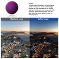 thumbnail image 1 of For Osmo Action 5 Pro Lens Filter Set Uv Cpl Nd8 Nd16 Nd32 Nd64 Filter Kits For Dji Action 4/3 Action Camera Accessories 4pcs Mingyqi, 1 of 8