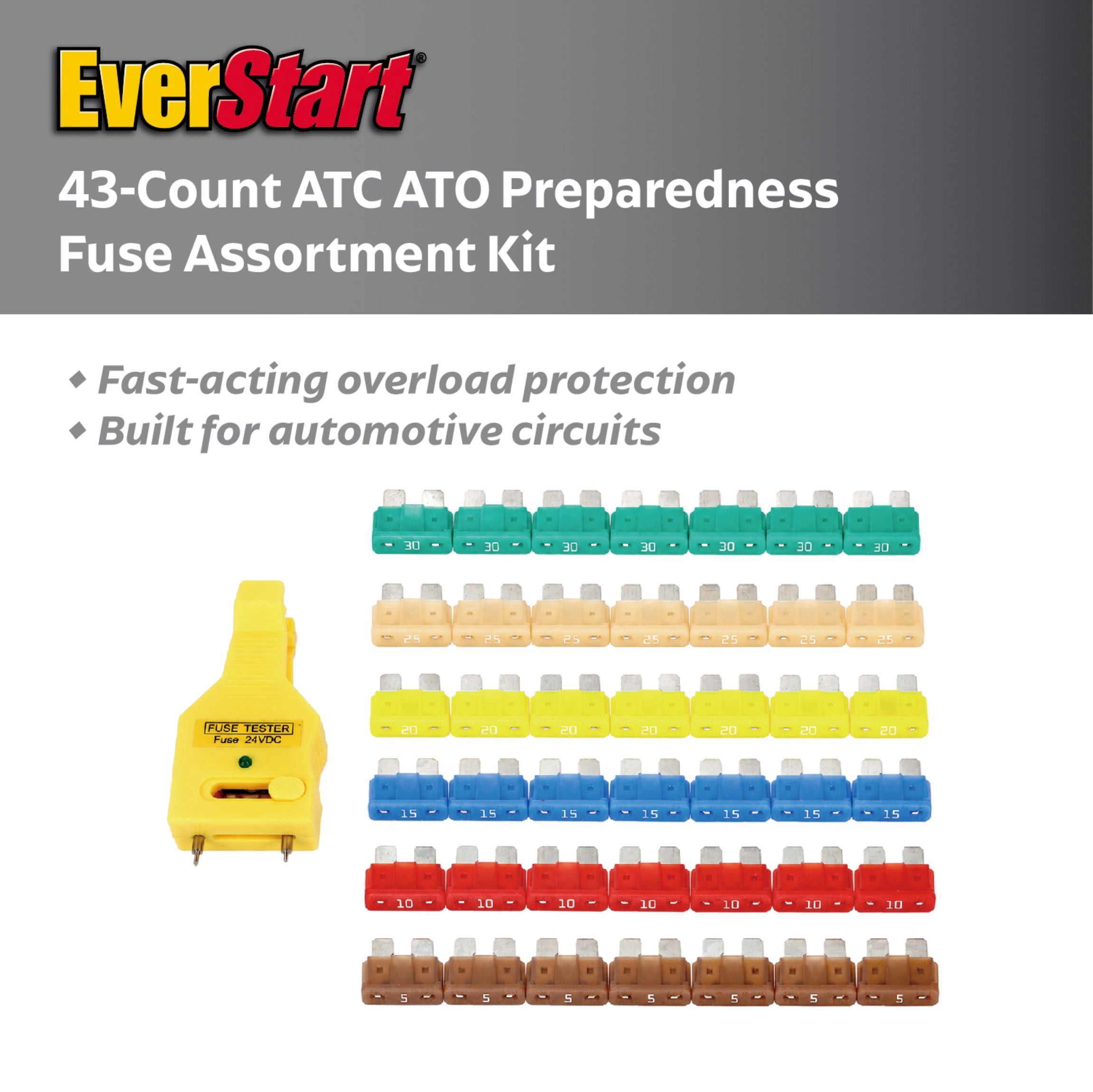EverStart 43-Piece Automotive and Marine ATC-ATO Fuse Kit with Tester