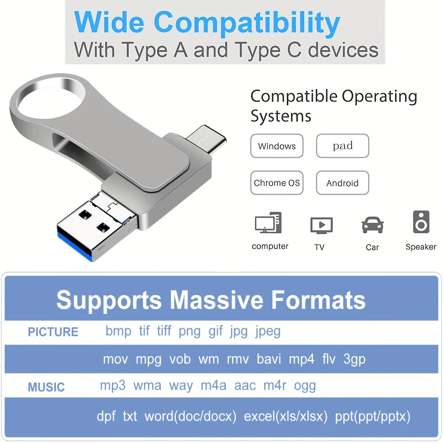Tersanhong 1 TB Dual USB 3.0 Type C Flash Drive External Drive for Android Phones,Laptop and PC
