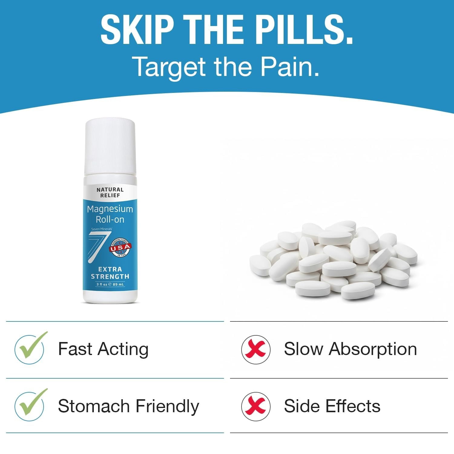 (2 pack) Seven Minerals Natural Relief Magnesium Roll-on Extra Strength 3 fl oz