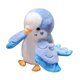 thumbnail image 4 of Marionetas de mano de loro, peluche de loro, juguete de pájaro suave para enseñar Azul, 4 of 9