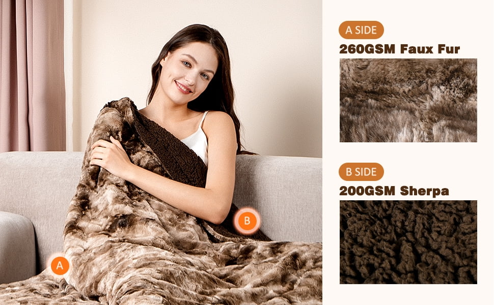 Dreamland heated fur throw clearance