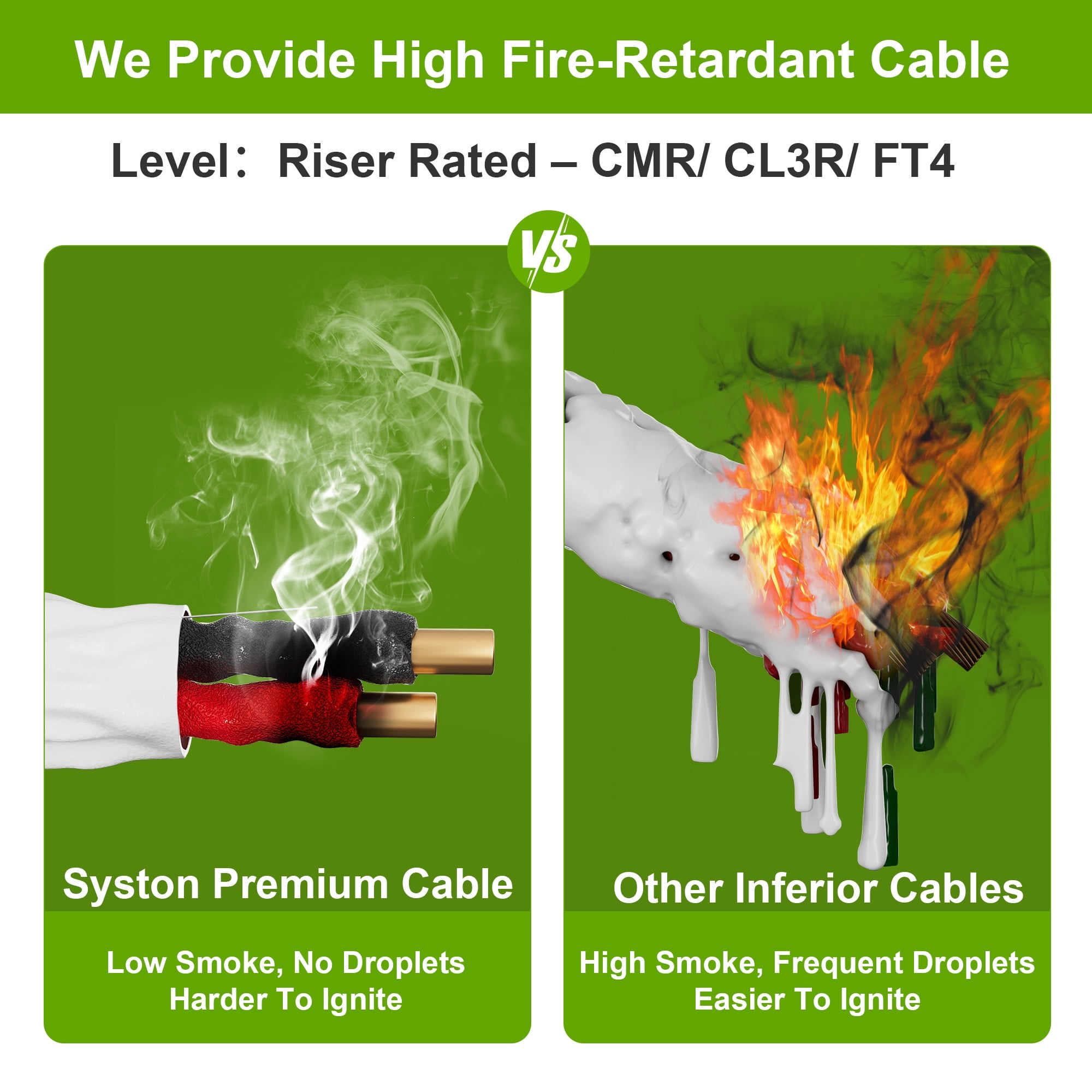 SYSTON 22/4 Fire Security Burglar Station Sound Alarm Control Cable Wire, Riser-Rated CMR/CL3R Unshielded Solid Copper UL/ETL, UV Resistant for Indoor/Outdoor Low Voltage Application Use - 50 FT