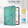 thumbnail image 3 of Fintie Case for Kindle Scribe 10.2 Inch Tablet(2022 Released)- Premium PU Leather Stand Cover Auto Sleep/Wake with Card Slot and Pen Holder, Shades of Blue, 3 of 7