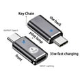 thumbnail image 4 of SDNall Usb C To Usb C Cable, Usb C To Usb Adapter, Usb-C To Usb Adapter, Data Cable To Type-C Charging 35W Applicable Data Cable To Usb C Transfer Adapter, Usb-C To Usb-C Cable, Usb Charging Cable, 4 of 7