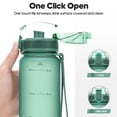 thumbnail image 5 of GEDUX 32oz Sports Water Bottle with Time Marker BPA Free Leak Proof Wide Mouth Lightweight Sport Travel Water Bottle, 5 of 7