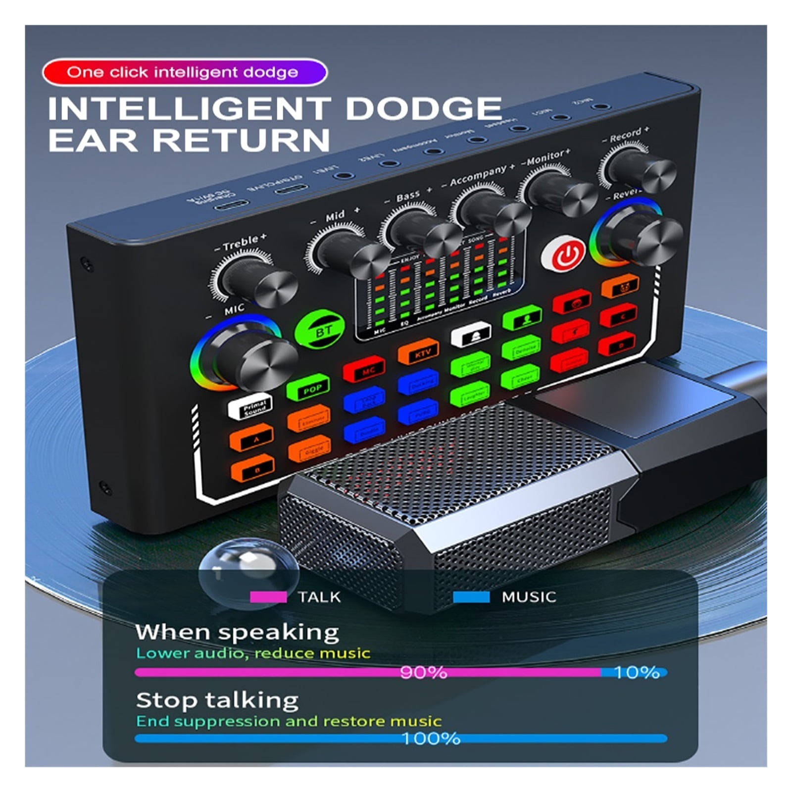 Podcast Equipment Bundle with Studio Microphone, Live Sound Card with DJ Mixer Effects
