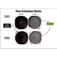thumbnail image 3 of Cataclean 120009CAT Fuel & Exhaust System Cleaner (5 Liter), 3 of 11