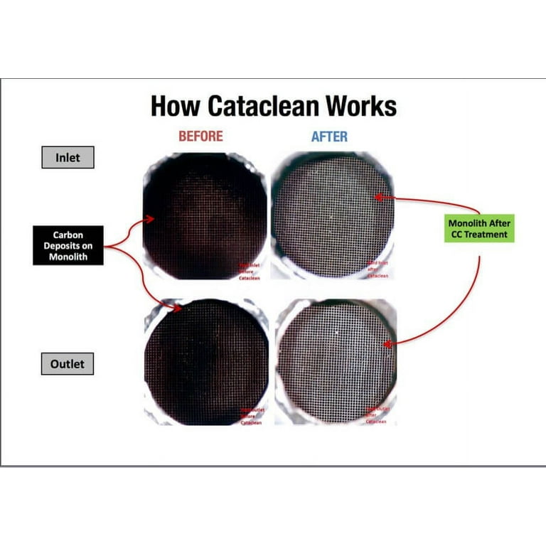 Cataclean® 120009CAT - Fuel and Exhaust System Cleaner