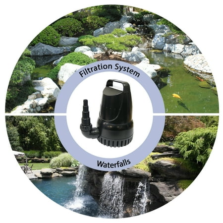 hurricane floor pump