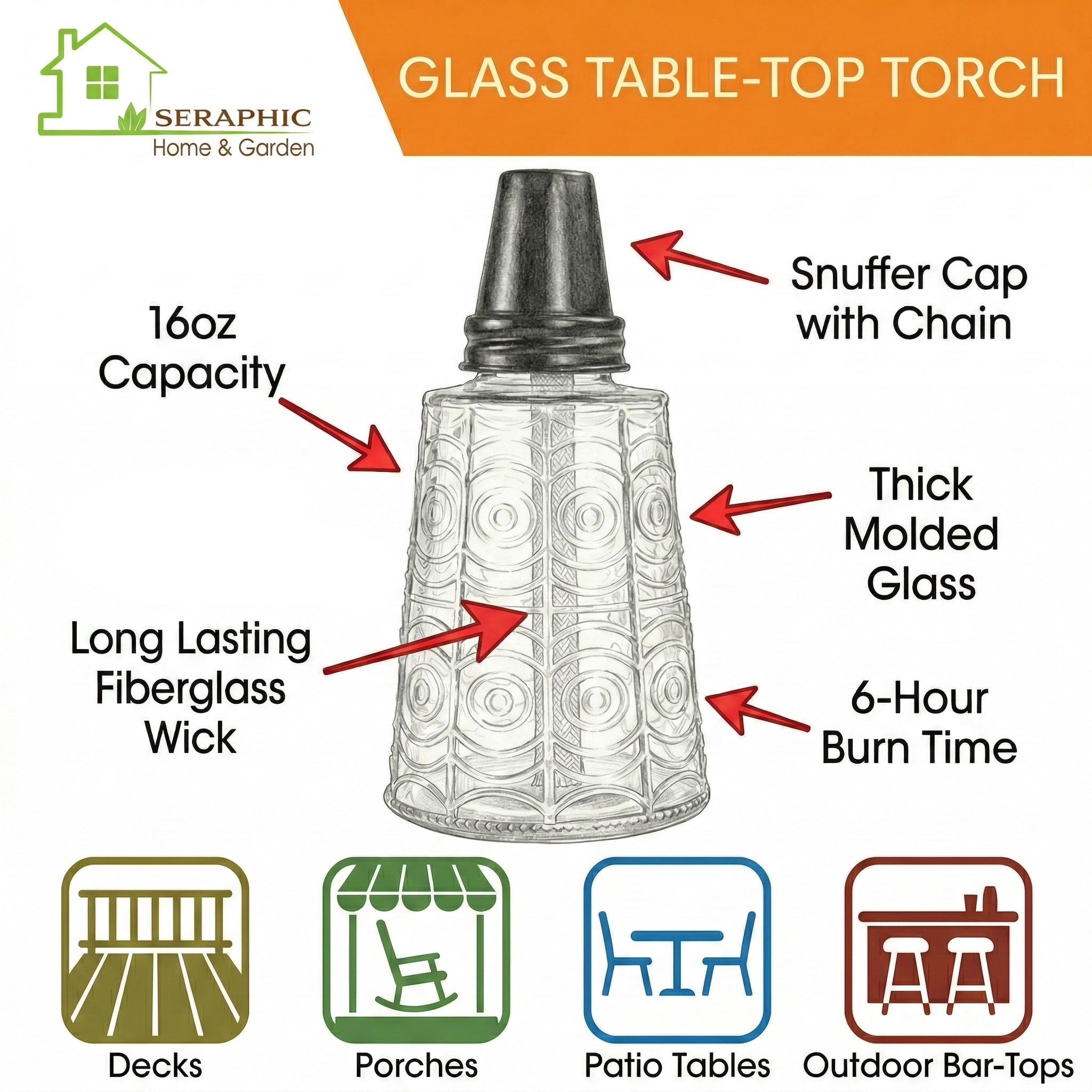 Seraphic Table Top Citronella Torches for Outdoor Patio, 16oz Decorative Glass Torch Citronella Oil Candles for Outside Deck, Garden, Parties, Set of 3, Red/White/Blue