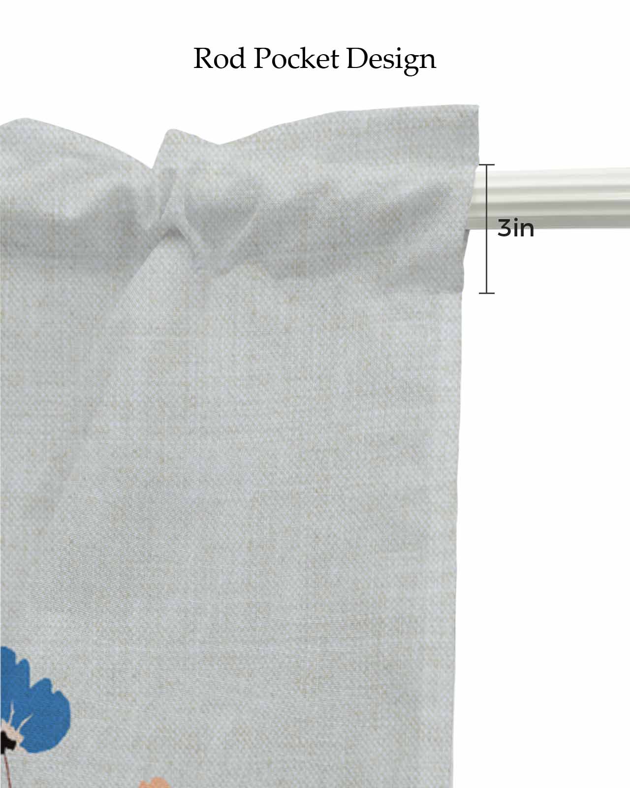 Spring Summer Floral Linen Curtain Valance for Bedroom/Bathroom/Kitchen/Office/Living/Dining Room Window,Farmhouse Flower Herb Rod Pocket Topper Decorative Cafe Drapes Panel 54"x18"