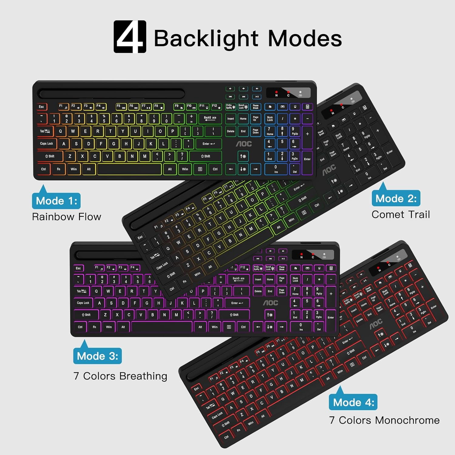 KB600 Wireless Keyboard with 7-Color RGB Backlit, 2.4GHz Full-Size Computer Phone Tablet Holder, Number Pad, 22 Multimedia Hotkeys, Rechargeable for Mac, Windows