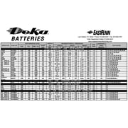 Deka 9A65 AGM Intimidator Battery