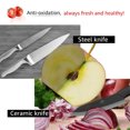 thumbnail image 4 of Black Ceramic Knives Sharp 5-inch Utility Knife 4-inch and 3-inch Fruit Paring Knife,Kitchen Knife for Cutting Boneless Meats, Sashimi, Fruits and Vegetables, 4 of 8