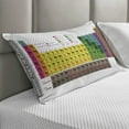 thumbnail image 2 of Wall Quilted Pillowcover, Periodic Table of Elements PHD Chemistry Student Family for Science Lover, Standard King Size Accent Pillow Cover for Bedroom, 36" x 20", Multicolor, by Ambesonne, 2 of 2