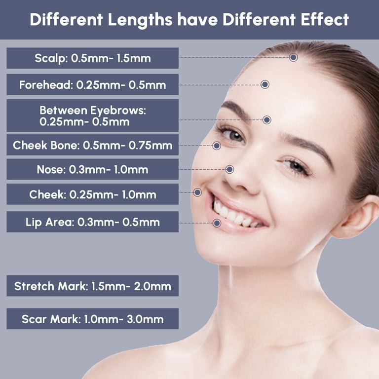 Derma stamp online