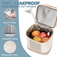 thumbnail image 3 of Bolsa térmica para leche materna Mancro de doble capa con aislamiento, color beige, 3 of 9