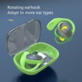 thumbnail image 4 of PPgejGEK Wireless Bluetooth Earphones with Bones Conduction, Semi Transparent Charging Compartment, Digital Display, and Rotatable Earloop for Sports and Running Reduced Price, 4 of 7