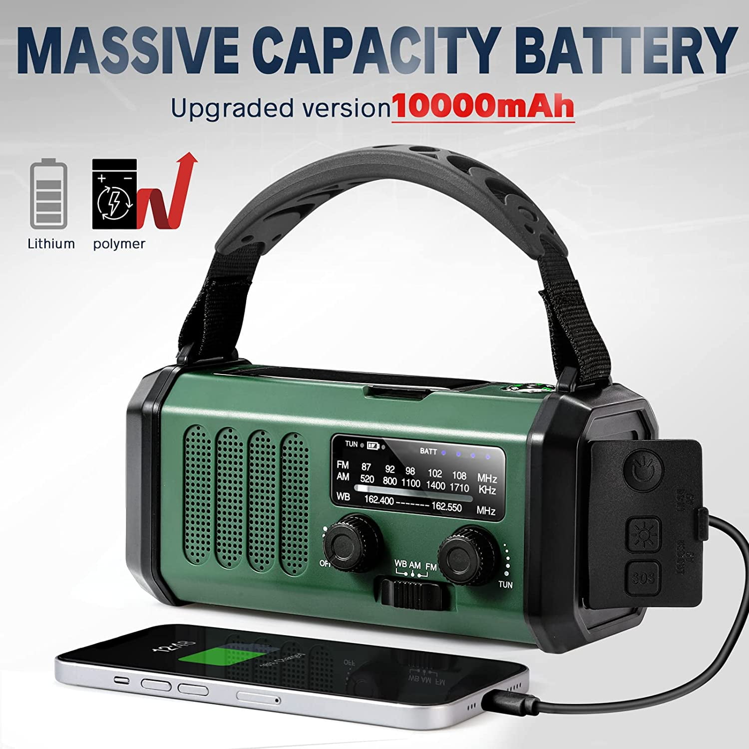 Hand Crank Emergency Radio,  Weather Radio with  Solar Radio,10000mAh Rechargeable Battery Powered, USB-C Charger, Flashlight, SOS Alarm, for Storm, Hurricanes Outdoor Survival Emergencies
