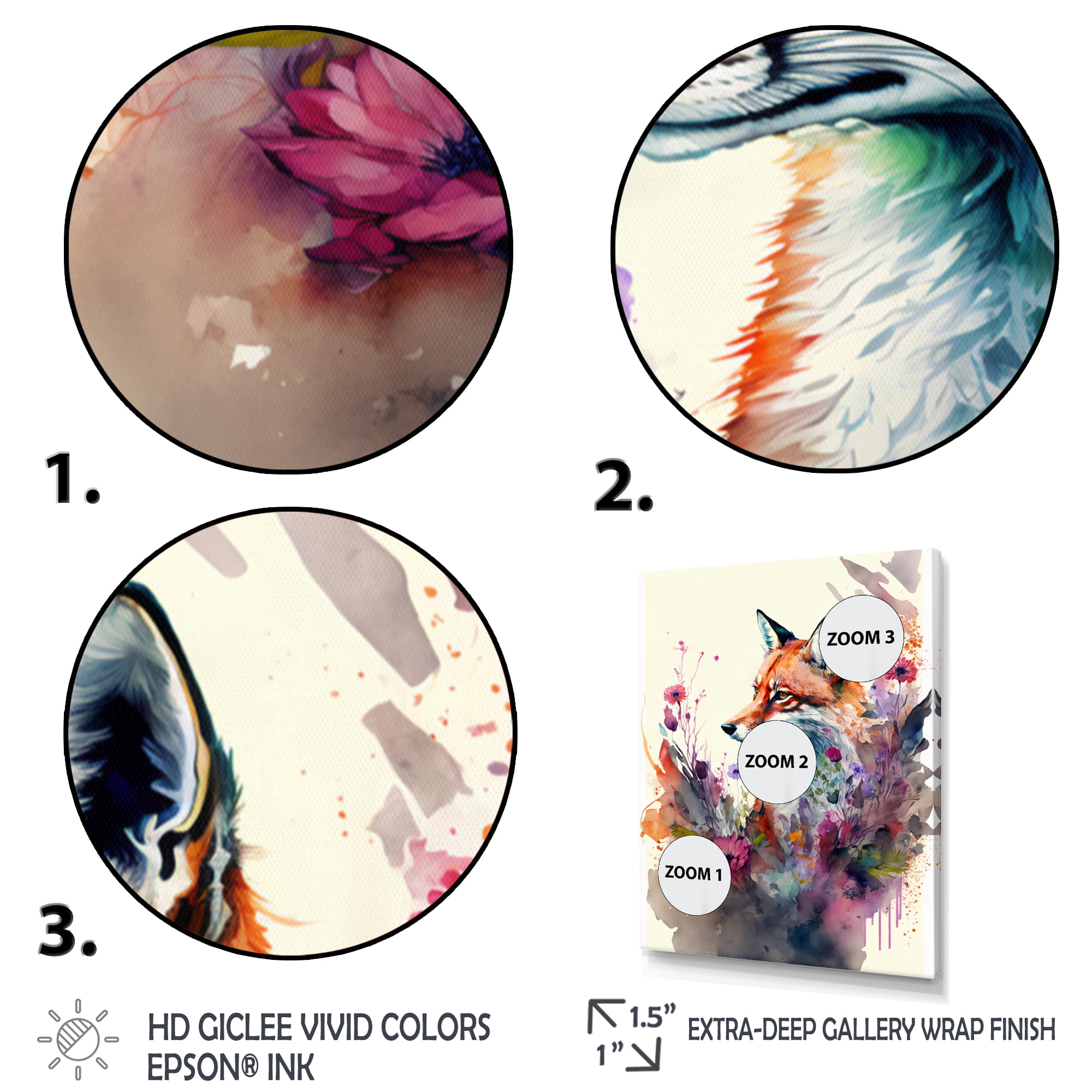 Designart Cute Fox Floral Art II Canvas Wall Art