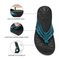 thumbnail image 3 of Orthopedic Walking Sandals with Arch Support, Casual Plantar Fasciitis Flip Flops for Flat Feet, Comfortable Cushioned Foam Slippers for Beach Summer, 3 of 7