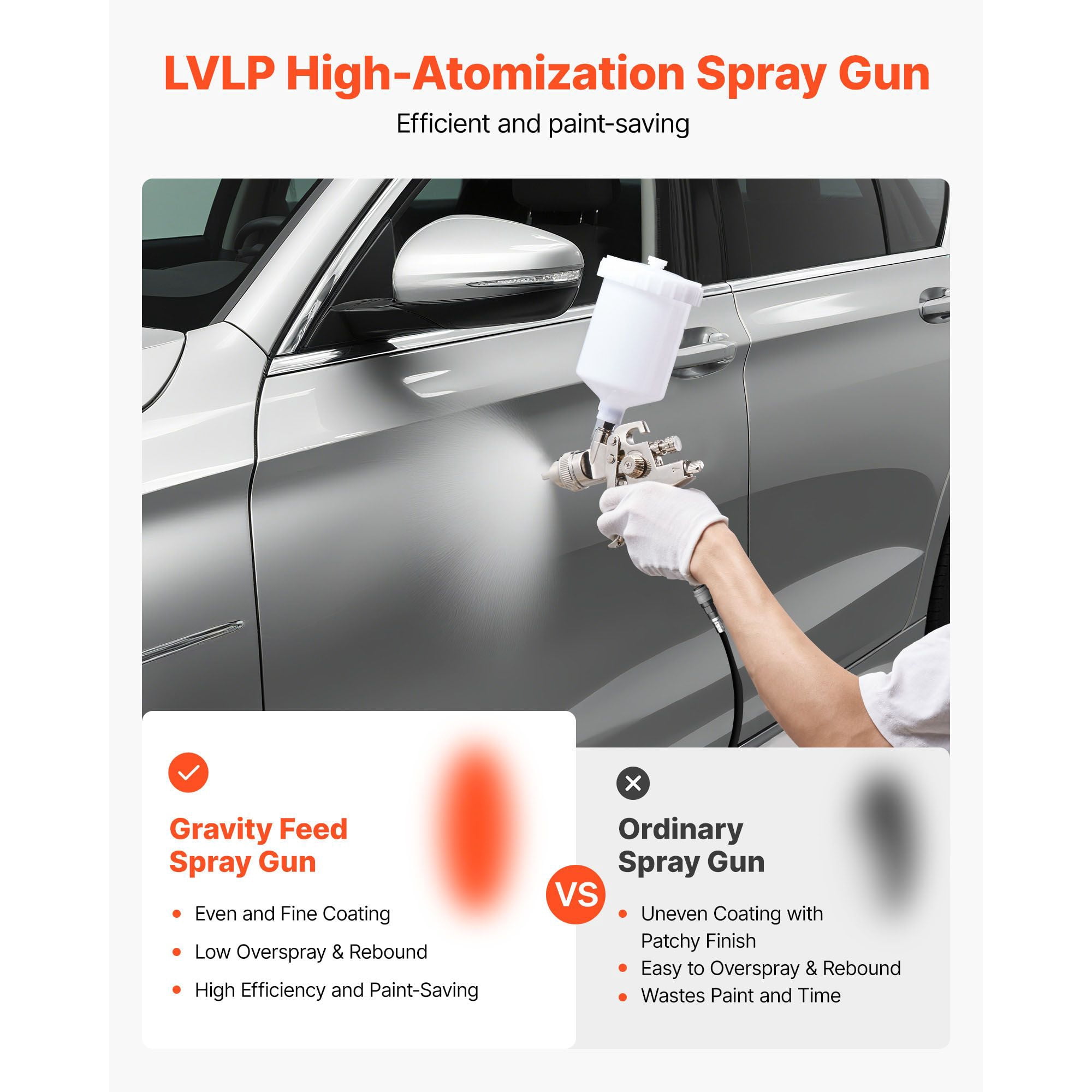 LVLP Air Spray Gun 3 Interchangeable Nozzles 1.3/1.4/1.7mm 600ml Cup 360° Rotating Cap for Automotive Furniture Home Improvement