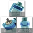 thumbnail image 4 of Paquete de cápsulas de sabor de botella de agua | Accesorios Botella de agua aromatizada S Tarter Set Sabores Pods, 4 of 9