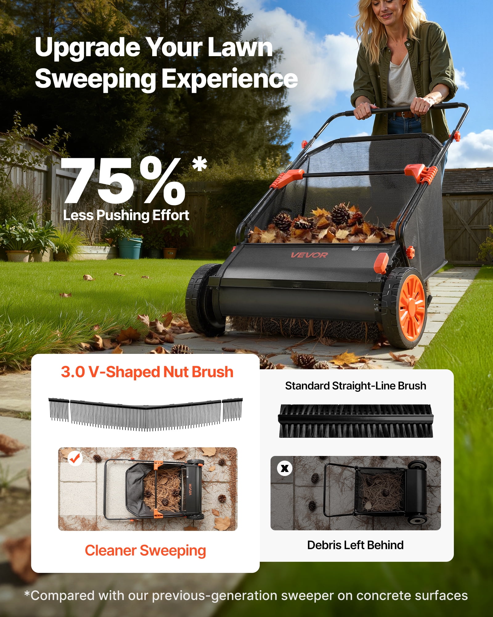 VEVOR 3 Packs Lawn Sweeper Brush Replacement, Compatible with VEVOR 30 in Lawn & Leaf Collector Sweepers, Yard Sweeper Brush Paddle with Durable V-Shaped Bristles for Easy Grass Leaf Cleanup