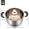 thumbnail image 3 of Walchoice 6 Quart Stockpot with Lid, Stainless Steel Pasta Soup Pot for Home Restaurant Hotel, Heat-Proof & Double Handles, 3 of 7