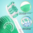 thumbnail image 2 of Cabezales de repuesto para cepillos de dientes Jiuzhoudeal Sonicare, paquete de 10, 2 of 7