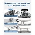thumbnail image 3 of 48 In x24 In Commercial Stainless Steel Folding Table - Portable Food Prep Station for Restaurants Catering Home Kitchens and Outdoor Use, 3 of 7