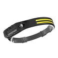 thumbnail image 1 of Meitianfacai New LED Mini Multi-functional Waving Sensor Headlamp COB Outdoor Adventure Fishing Strong Light Headlight, 1 of 1